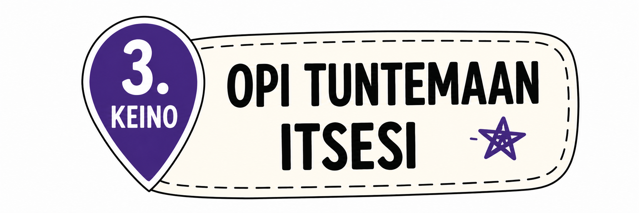 3. keino – Opi tuntemaan itsesi