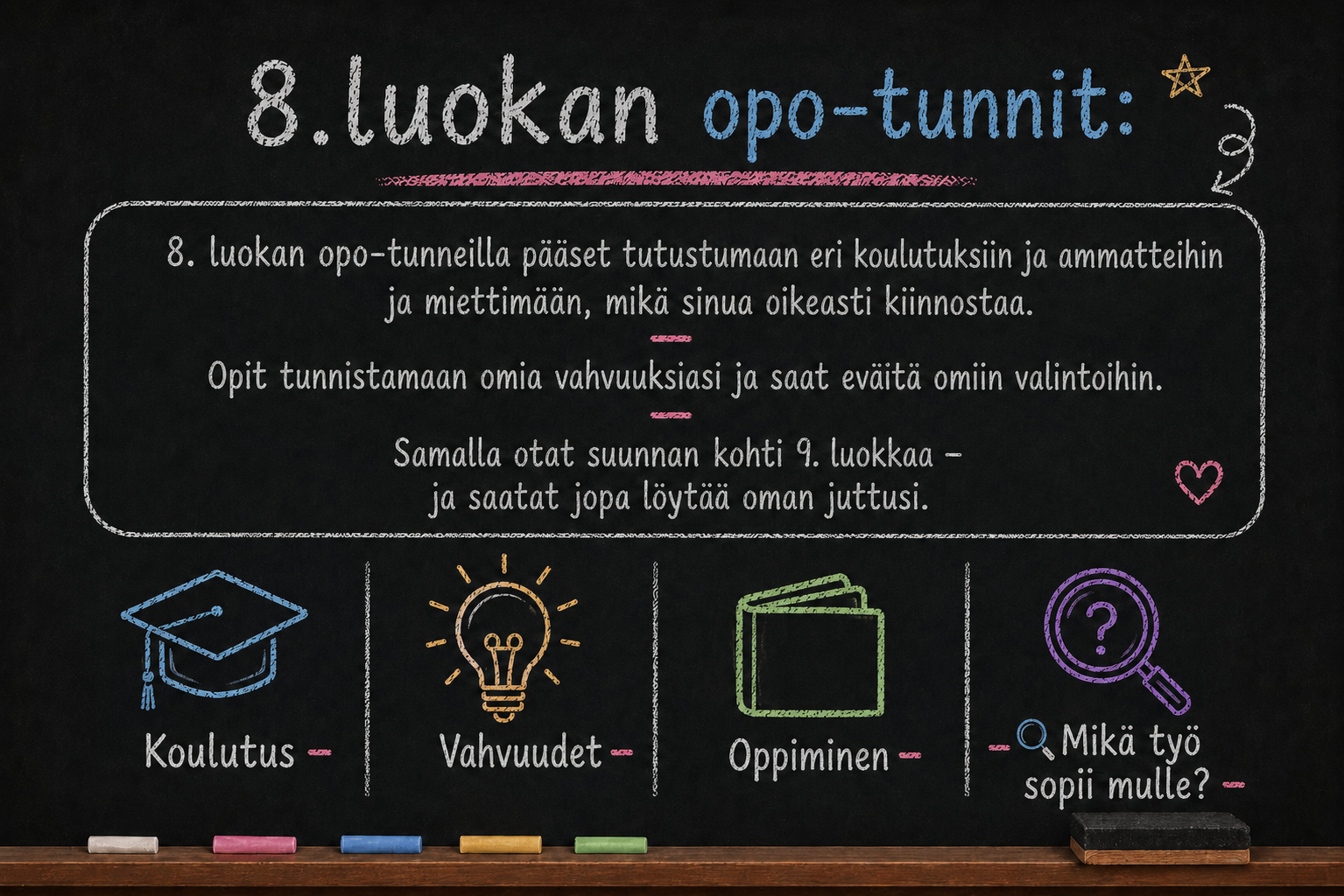 8. luokan opo-tunnit — kaavio
