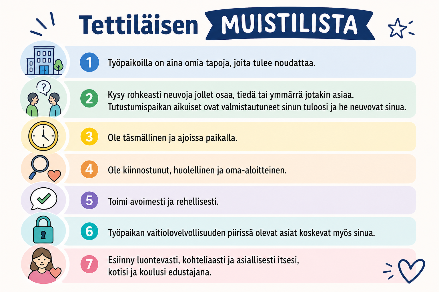 TET-harjoittelu – tietoa TET-jaksosta